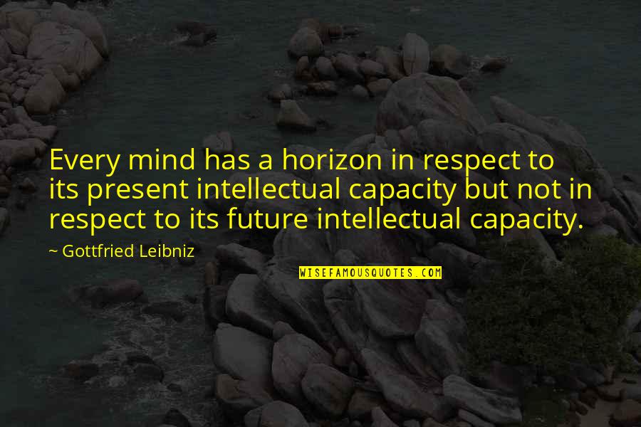 All The Best In Your Future Quotes By Gottfried Leibniz: Every mind has a horizon in respect to
