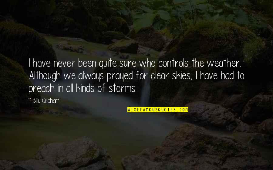 All Weather Quotes By Billy Graham: I have never been quite sure who controls All Weather Quotes By Billy Graham: I have never been quite sure who controls