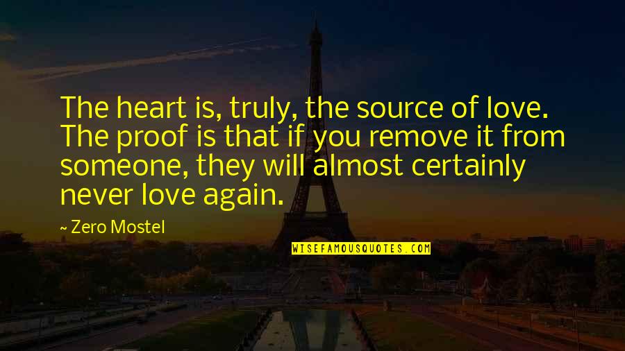 Almost Love You Quotes By Zero Mostel: The heart is, truly, the source of love.