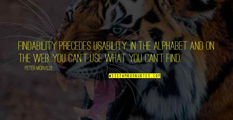 Alphabet Quotes By Peter Morville: Findability precedes usability. In the alphabet and on