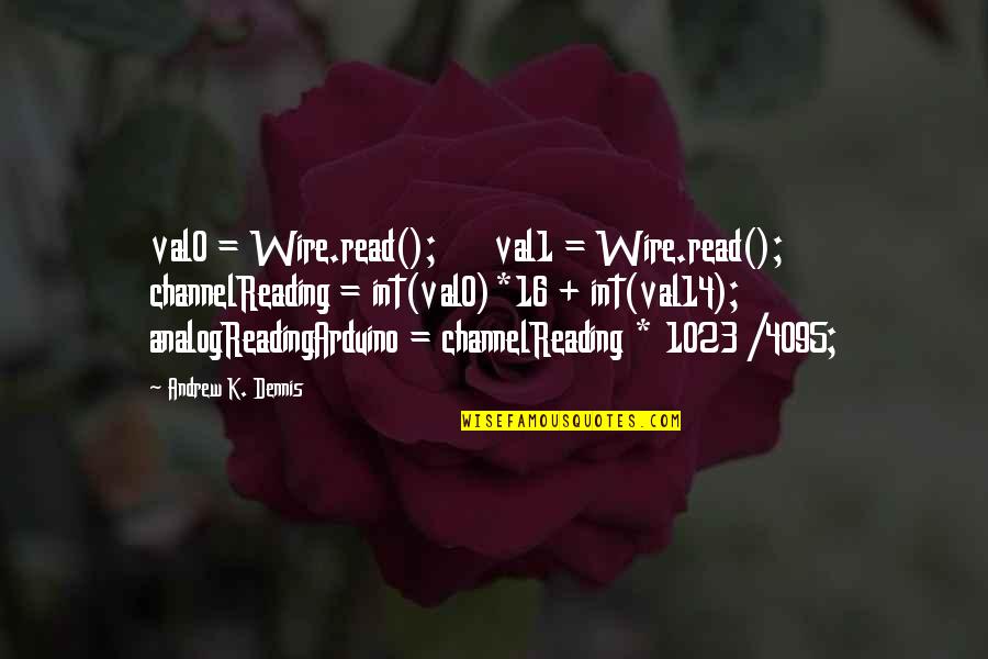 Aluprex Quotes By Andrew K. Dennis: val0 = Wire.read(); val1 = Wire.read(); channelReading = Aluprex Quotes By Andrew K. Dennis: val0 = Wire.read(); val1 = Wire.read(); channelReading =