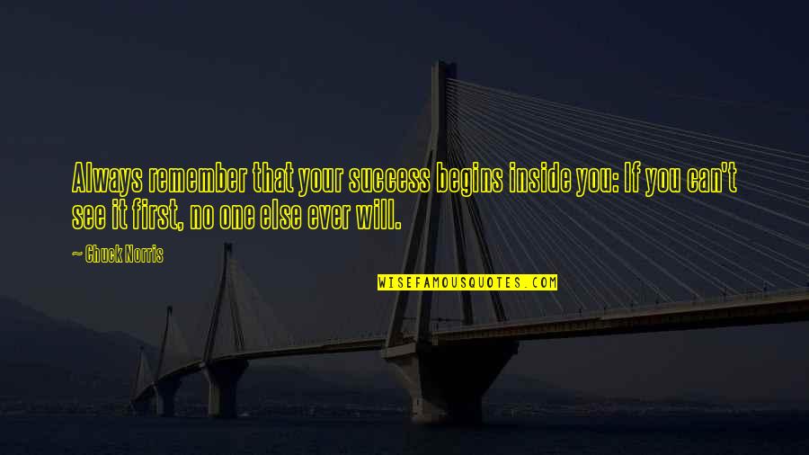 Always Success Quotes By Chuck Norris: Always remember that your success begins inside you: Always Success Quotes By Chuck Norris: Always remember that your success begins inside you: