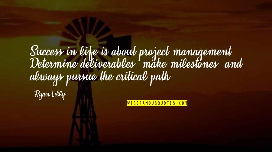 Always Success Quotes By Ryan Lilly: Success in life is about project management. Determine Always Success Quotes By Ryan Lilly: Success in life is about project management. Determine