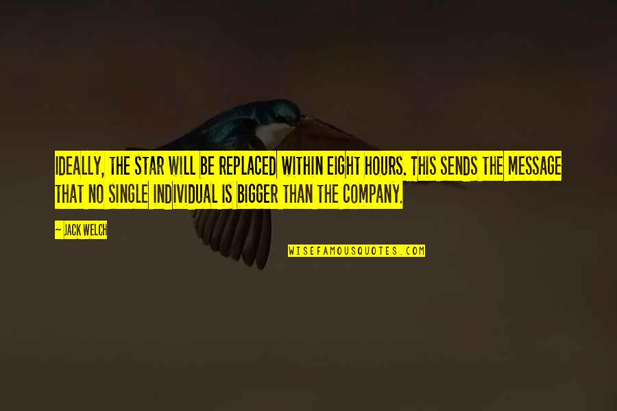 Amazing Biblical Quotes By Jack Welch: Ideally, the star will be replaced within eight