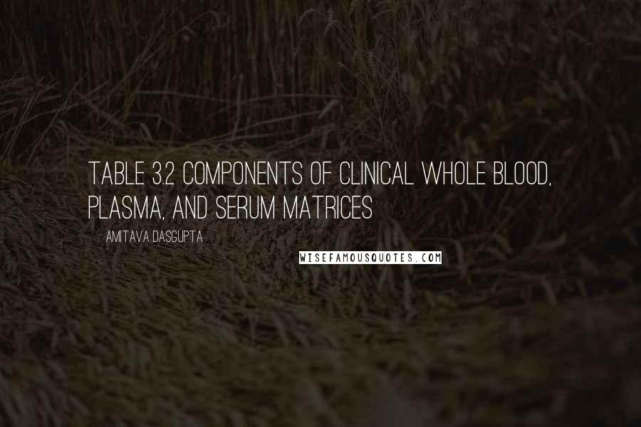 Amitava Dasgupta quotes: Table 3.2 Components of Clinical Whole Blood, Plasma, and Serum Matrices
