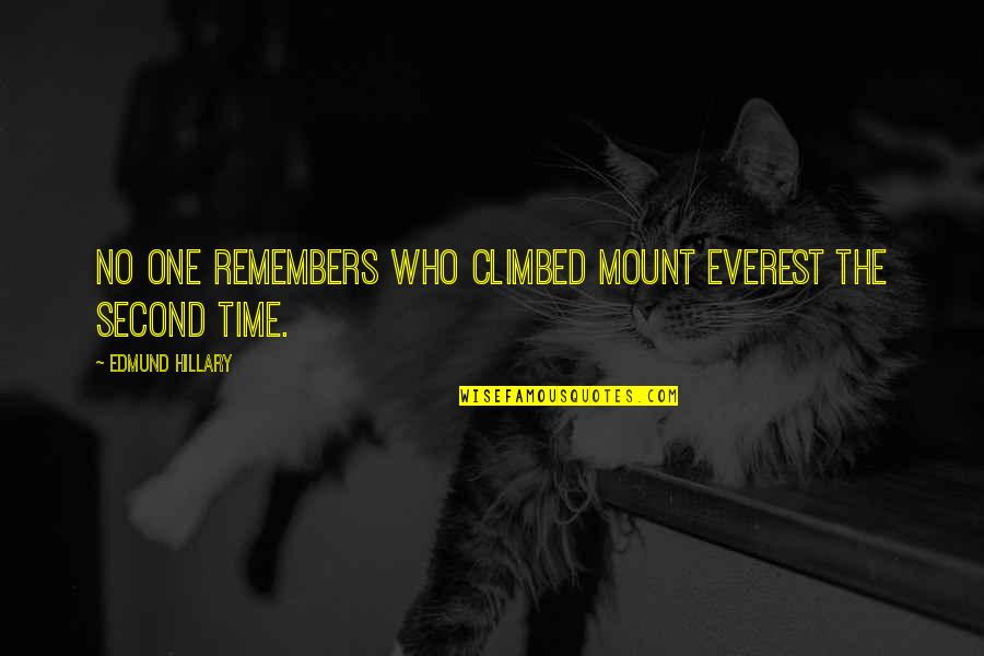 Amrc Stock Quote Quotes By Edmund Hillary: No one remembers who climbed Mount Everest the