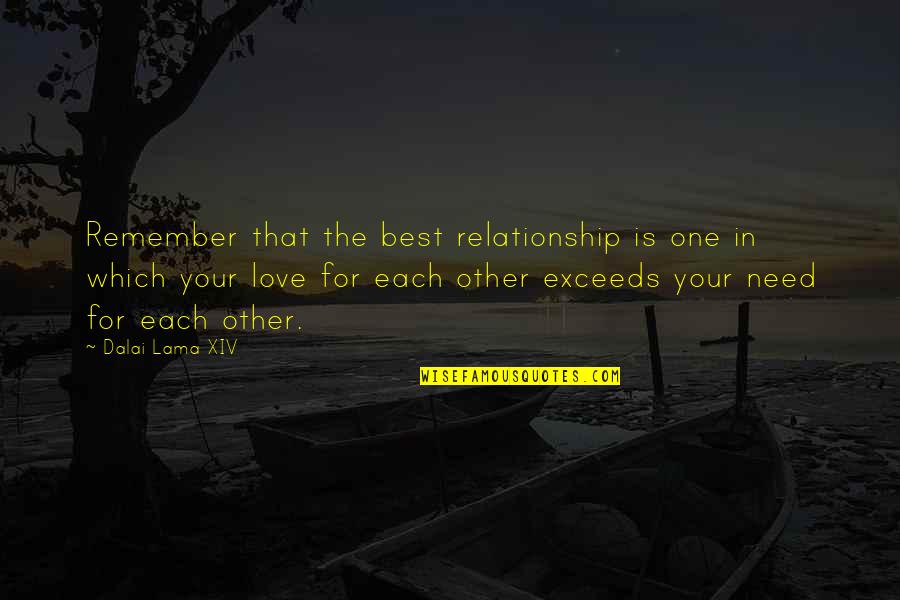 Amusement Park Rides Quotes By Dalai Lama XIV: Remember that the best relationship is one in
