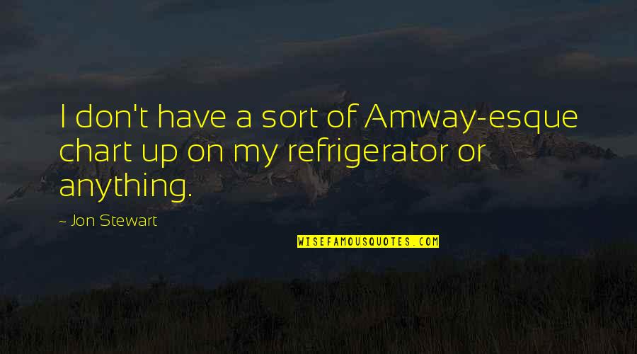 Amway Quotes By Jon Stewart: I don't have a sort of Amway-esque chart