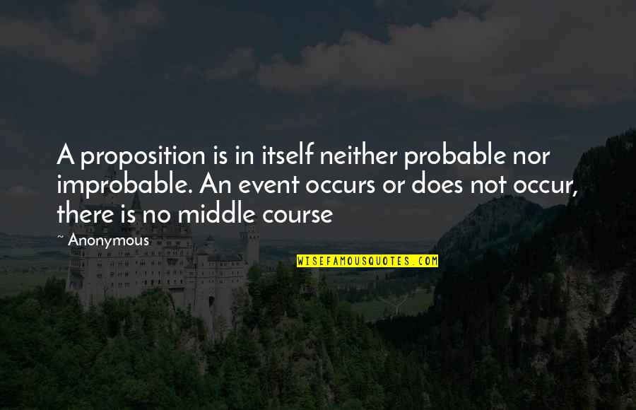 An Event Quotes By Anonymous: A proposition is in itself neither probable nor