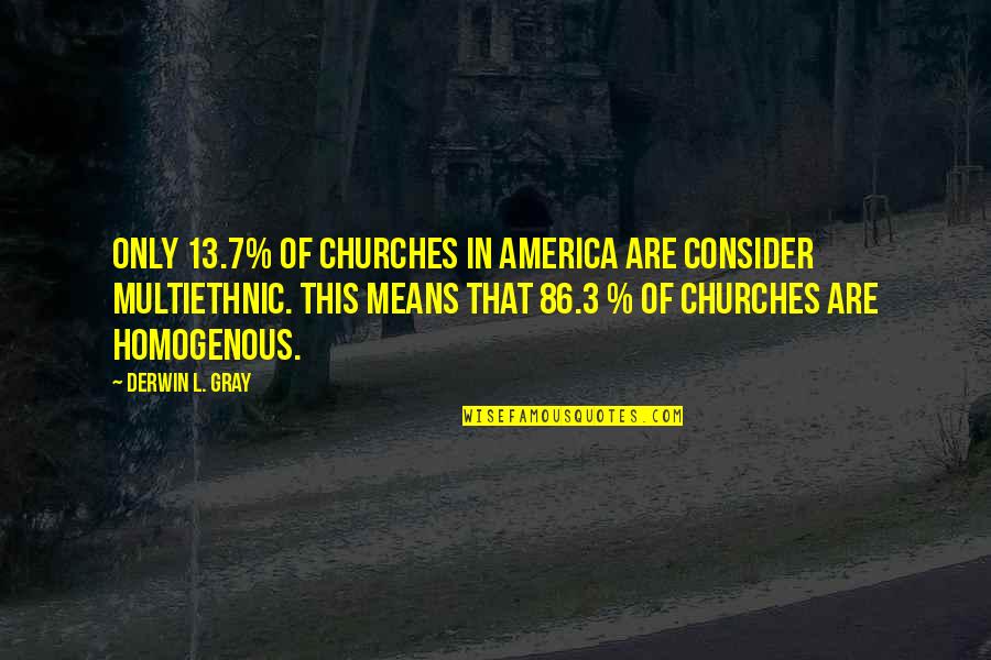 Anais Escobar Quotes By Derwin L. Gray: Only 13.7% of churches in America are consider