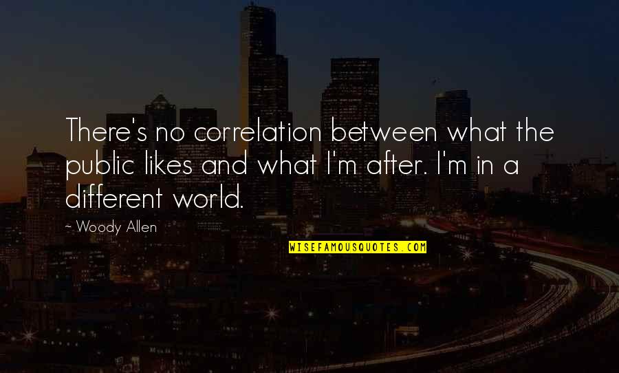 Analfabeto In English Quotes By Woody Allen: There's no correlation between what the public likes Analfabeto In English Quotes By Woody Allen: There's no correlation between what the public likes