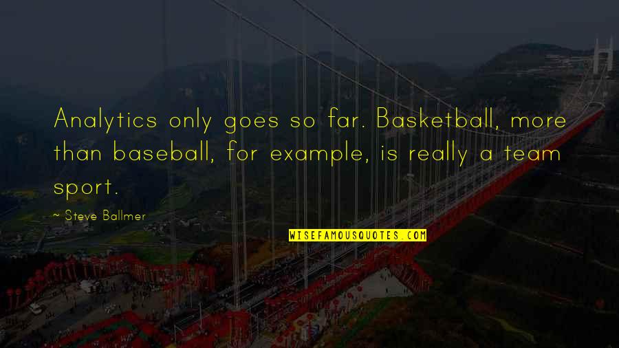 Analytics Quotes By Steve Ballmer: Analytics only goes so far. Basketball, more than