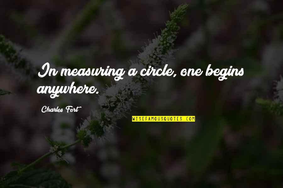 And So It Begins Quotes By Charles Fort: In measuring a circle, one begins anywhere.
