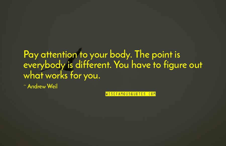 Andrew Weil Quotes By Andrew Weil: Pay attention to your body. The point is