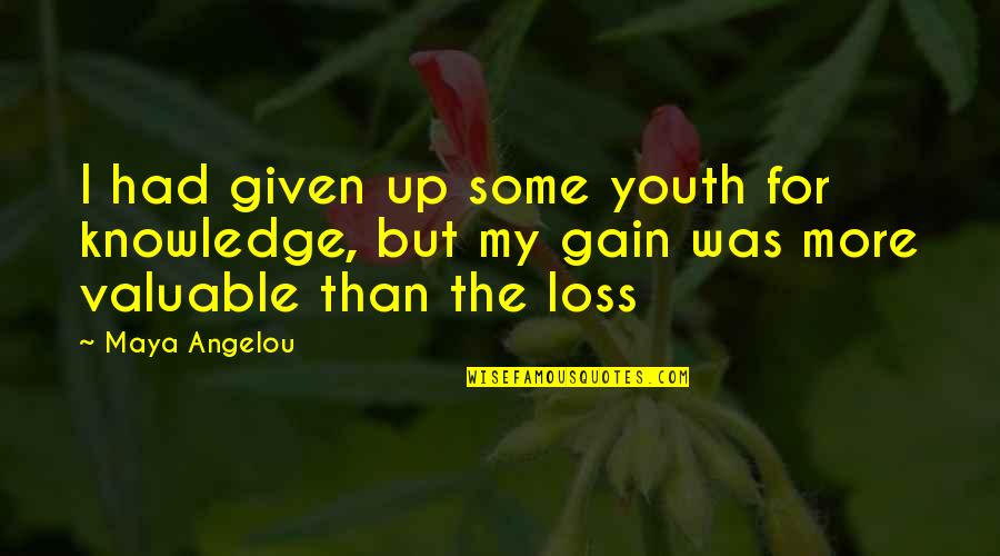 Angelou Maya Quotes By Maya Angelou: I had given up some youth for knowledge,
