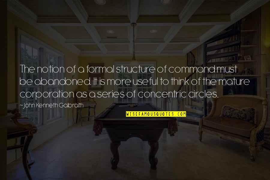 Angones Quotes By John Kenneth Galbraith: The notion of a formal structure of command