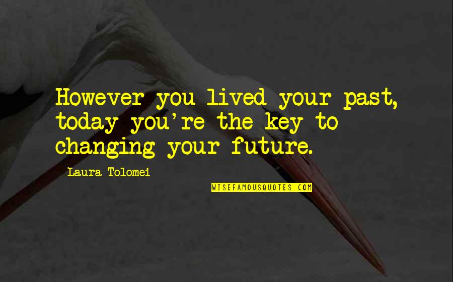 Anjaylia Tvb Quotes By Laura Tolomei: However you lived your past, today you're the