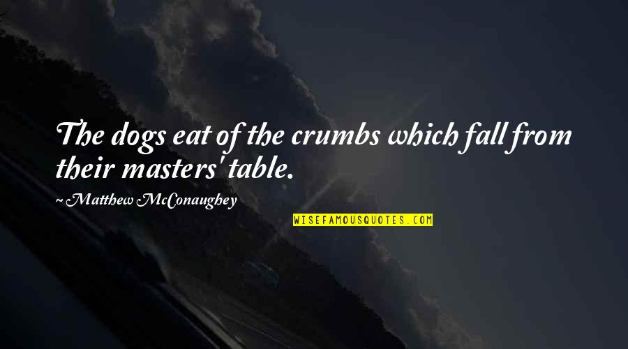 Ansible List With Double Quotes By Matthew McConaughey: The dogs eat of the crumbs which fall Ansible List With Double Quotes By Matthew McConaughey: The dogs eat of the crumbs which fall