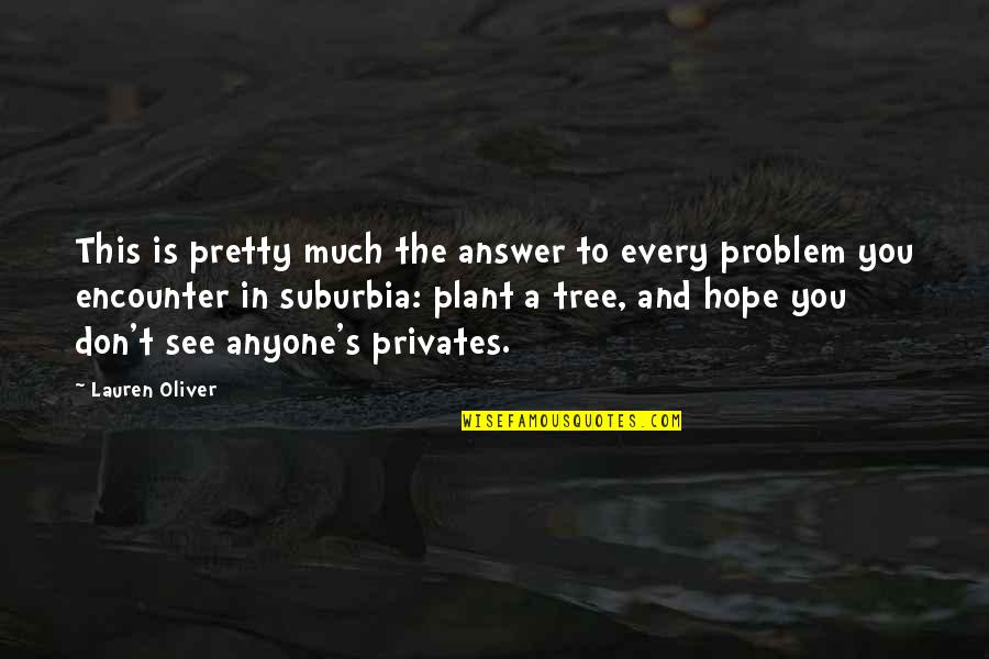 Answer The Quotes By Lauren Oliver: This is pretty much the answer to every Answer The Quotes By Lauren Oliver: This is pretty much the answer to every