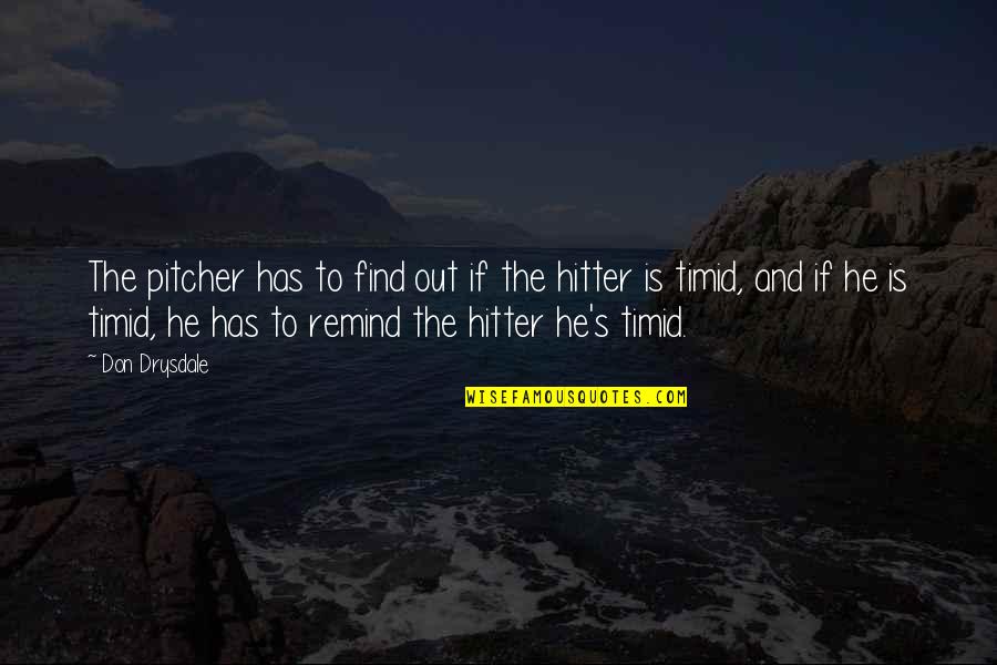 Anticristo Significado Quotes By Don Drysdale: The pitcher has to find out if the Anticristo Significado Quotes By Don Drysdale: The pitcher has to find out if the