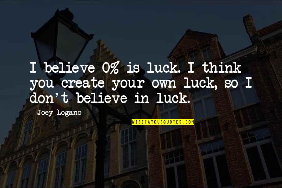 Anulika Mbakwe Quotes By Joey Logano: I believe 0% is luck. I think you