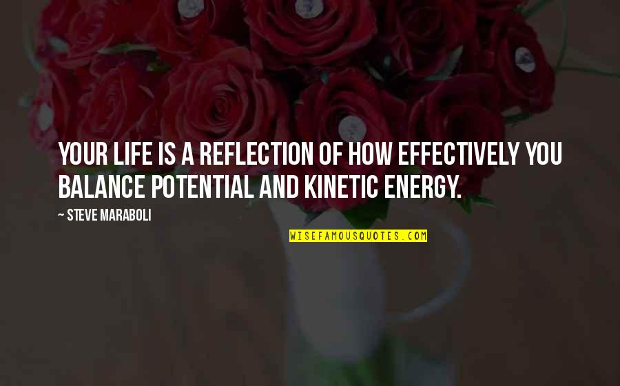 Apadrc Quotes By Steve Maraboli: Your life is a reflection of how effectively