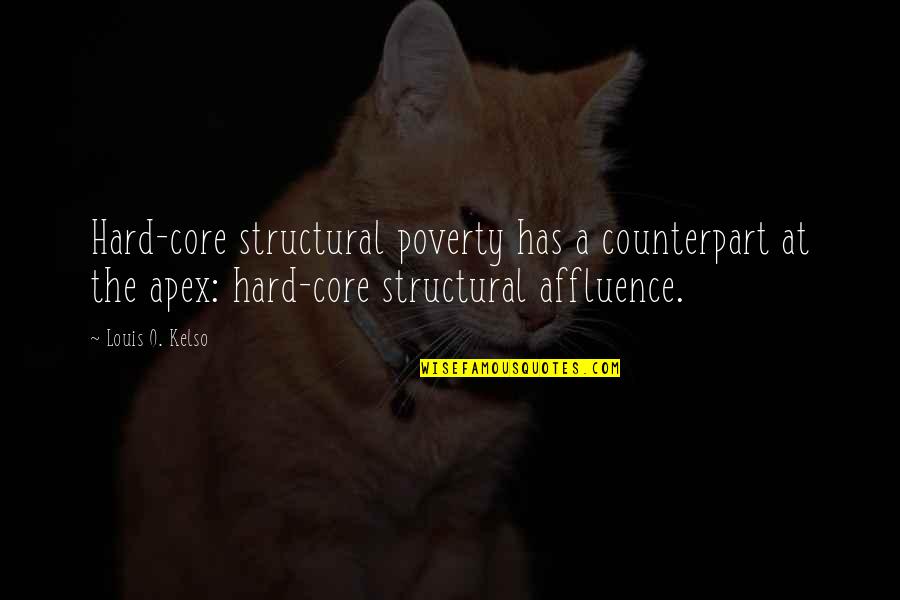 Apex Quotes By Louis O. Kelso: Hard-core structural poverty has a counterpart at the