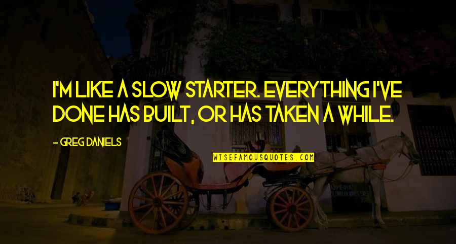 Appealed Synonym Quotes By Greg Daniels: I'm like a slow starter. Everything I've done