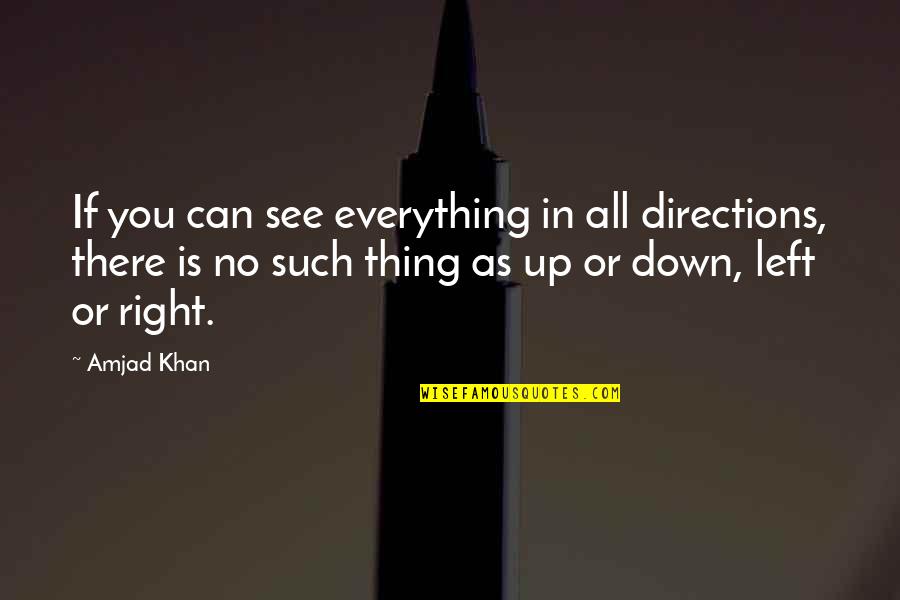 Apple From The Tree Quote Quotes By Amjad Khan: If you can see everything in all directions,