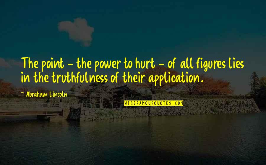 Application Quotes By Abraham Lincoln: The point - the power to hurt -