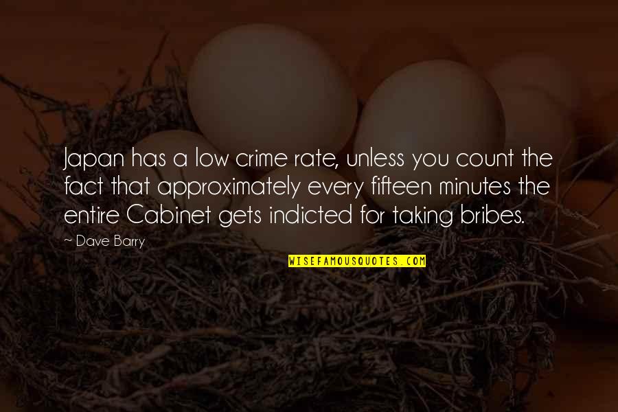 Approximately Quotes By Dave Barry: Japan has a low crime rate, unless you