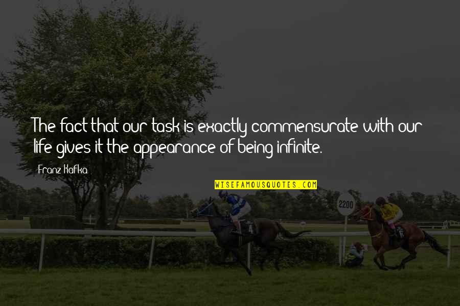 Arkna Karjatalu Quotes By Franz Kafka: The fact that our task is exactly commensurate Arkna Karjatalu Quotes By Franz Kafka: The fact that our task is exactly commensurate