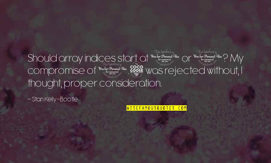 Array Without Quotes By Stan Kelly-Bootle: Should array indices start at