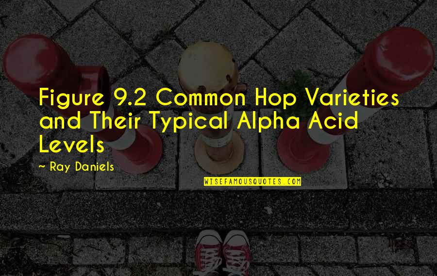 Arreglarse Conju Quotes By Ray Daniels: Figure 9.2 Common Hop Varieties and Their Typical