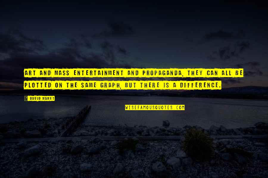Art Is Entertainment Quotes By David Mamet: Art and mass entertainment and propaganda, they can