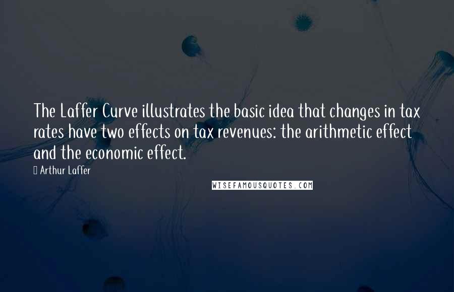 Arthur Laffer quotes: The Laffer Curve illustrates the basic idea that changes in tax rates have two effects on tax revenues: the arithmetic effect and the economic effect.