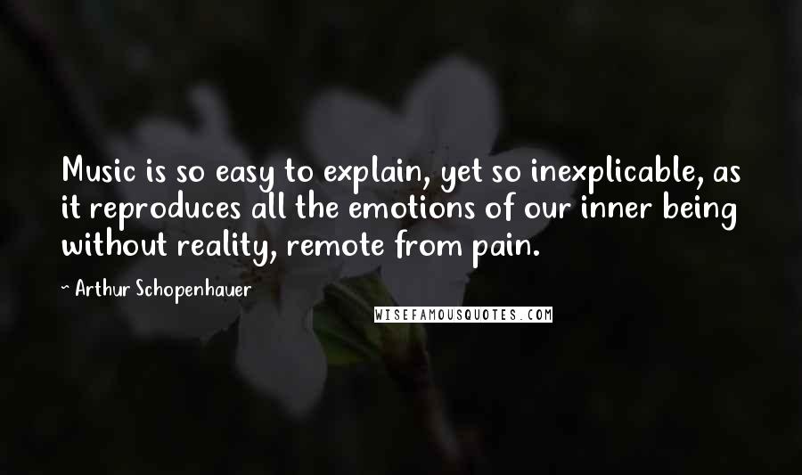 Arthur Schopenhauer quotes: Music is so easy to explain, yet so inexplicable, as it reproduces all the emotions of our inner being without reality, remote from pain.