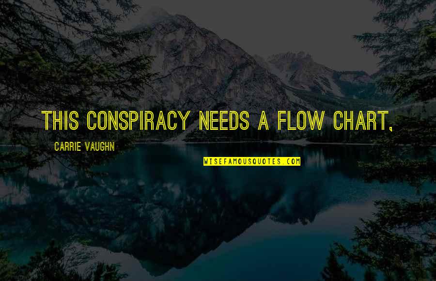 Ascena Hub Quotes By Carrie Vaughn: This conspiracy needs a flow chart,