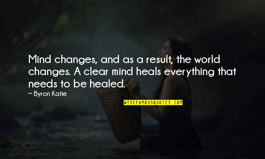 Ashenden Quotes By Byron Katie: Mind changes, and as a result, the world