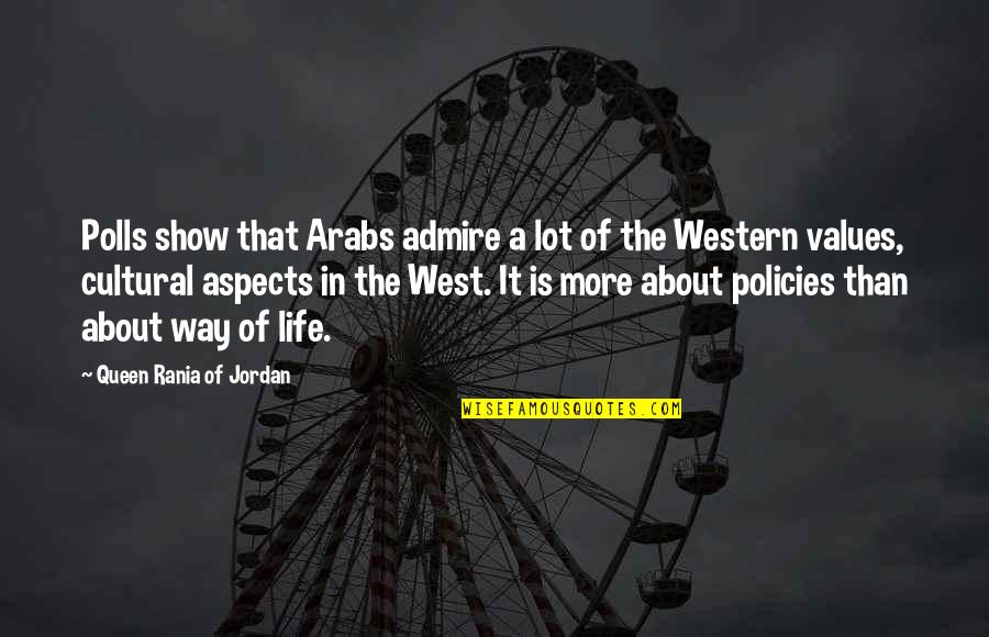Aspects Of Life Quotes By Queen Rania Of Jordan: Polls show that Arabs admire a lot of Aspects Of Life Quotes By Queen Rania Of Jordan: Polls show that Arabs admire a lot of