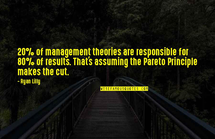 Assuming Quotes By Ryan Lilly: 20% of management theories are responsible for 80%