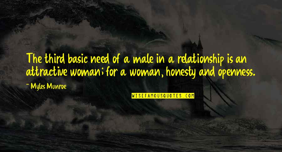 Attractive Woman Quotes By Myles Munroe: The third basic need of a male in