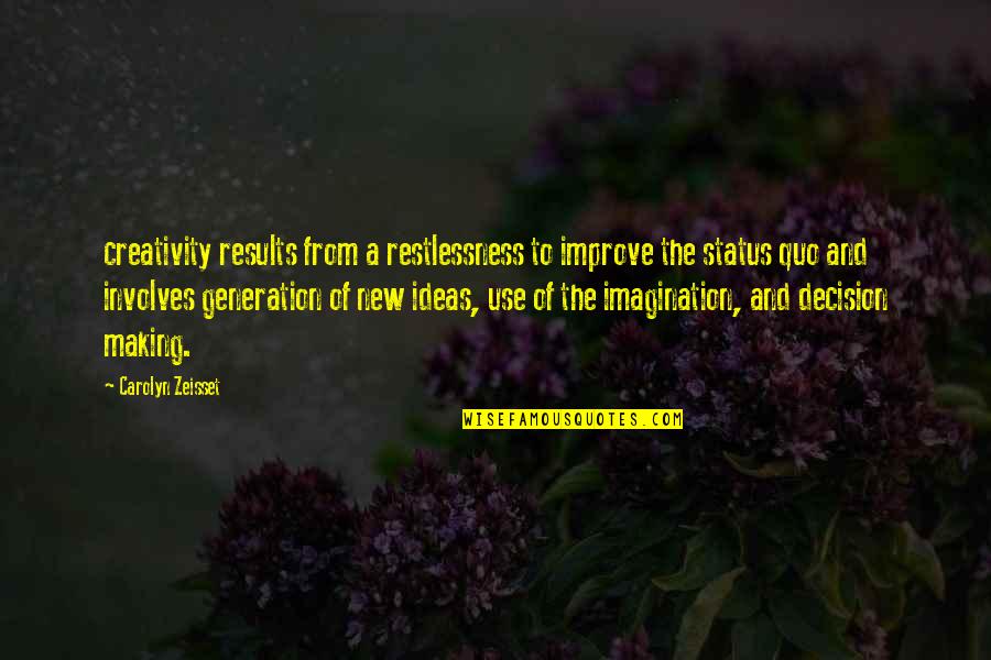 Attractor Fly Patterns Quotes By Carolyn Zeisset: creativity results from a restlessness to improve the