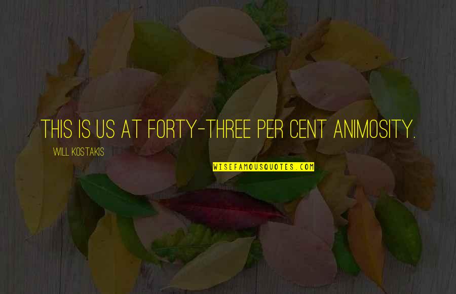 Attribueren Quotes By Will Kostakis: This is us at forty-three per cent animosity. Attribueren Quotes By Will Kostakis: This is us at forty-three per cent animosity.