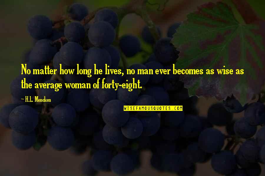 Average Woman Quotes By H.L. Mencken: No matter how long he lives, no man
