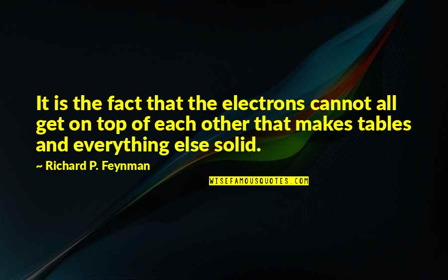 Avraham Quotes By Richard P. Feynman: It is the fact that the electrons cannot Avraham Quotes By Richard P. Feynman: It is the fact that the electrons cannot