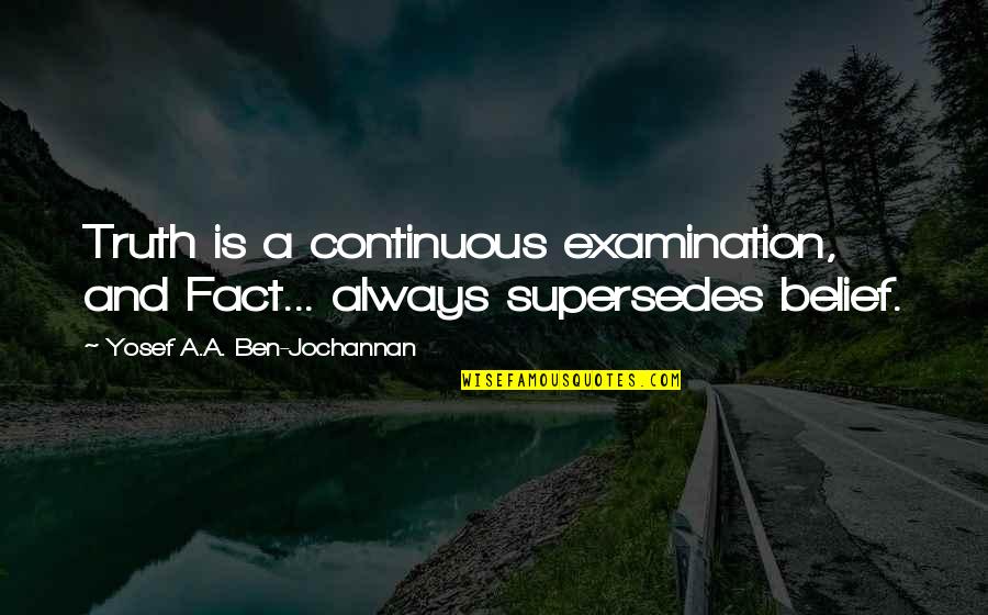 Azure Pipeline Escape Quotes By Yosef A.A. Ben-Jochannan: Truth is a continuous examination, and Fact... always