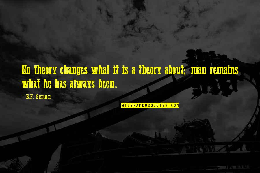 B F A Quotes By B.F. Skinner: No theory changes what it is a theory