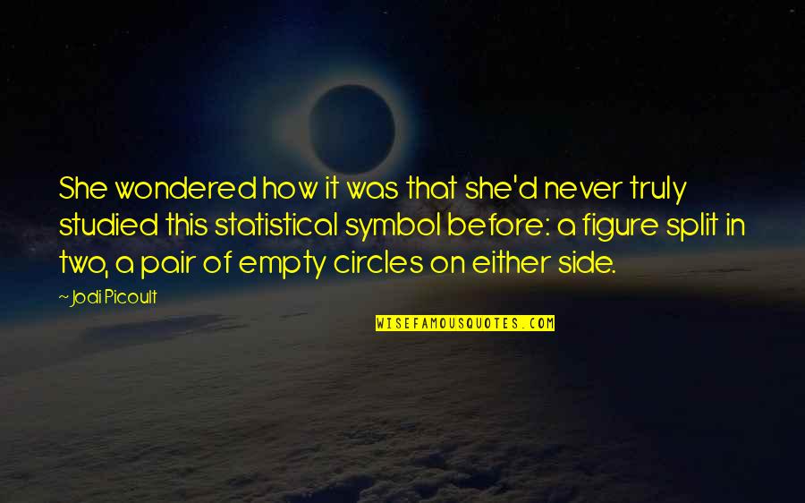 Baardrob Quotes By Jodi Picoult: She wondered how it was that she'd never Baardrob Quotes By Jodi Picoult: She wondered how it was that she'd never