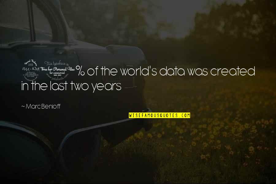 Baby Granddaughters Quotes By Marc Benioff: 90% of the world's data was created in